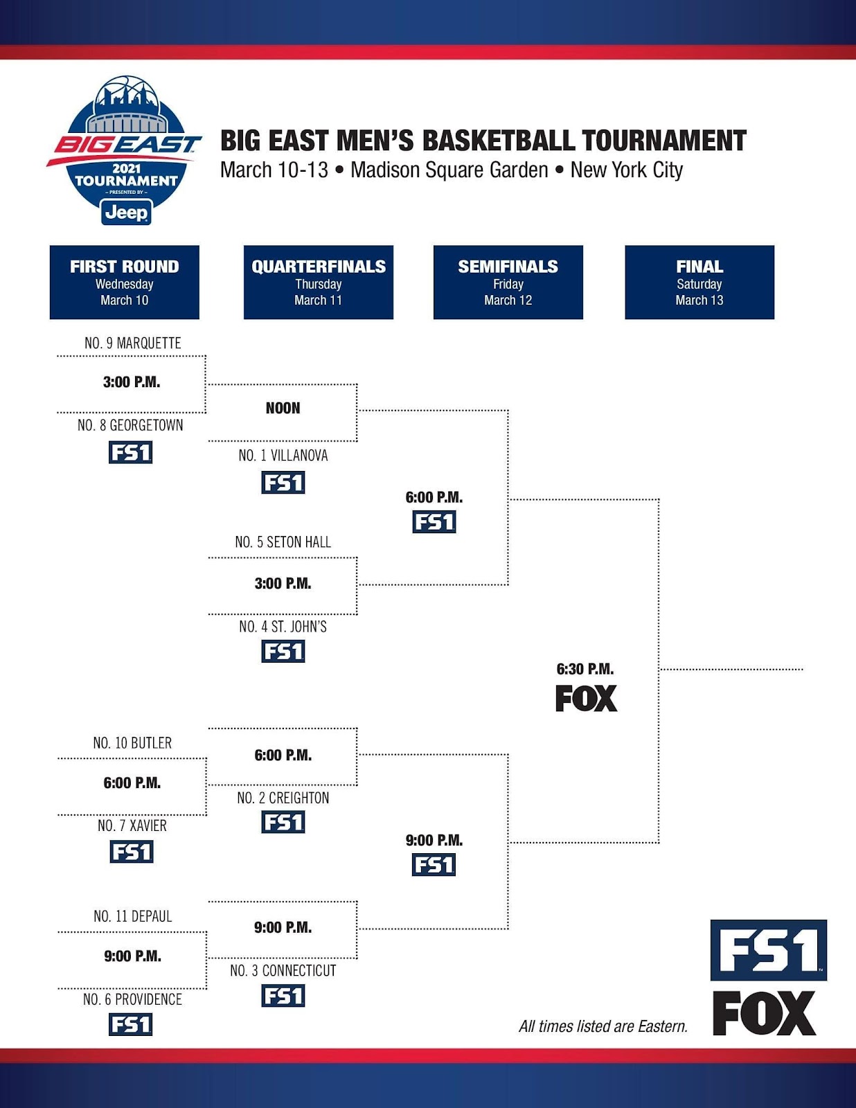 2021 Big East Tournament Bracket